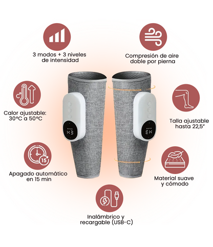 AliviaMax: Masajeador de compresión y calor inteligente